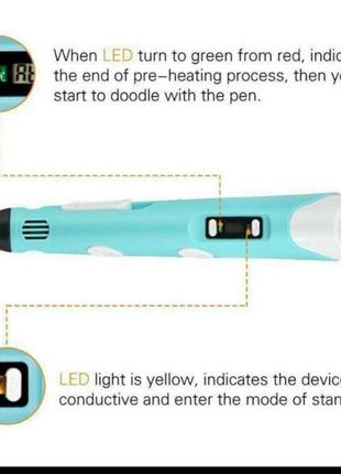 Продам 3д ручка оригінал5 фото