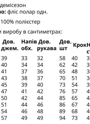 Костюми дитячі з флісу на зріст від 86-92 до 152-1586 фото