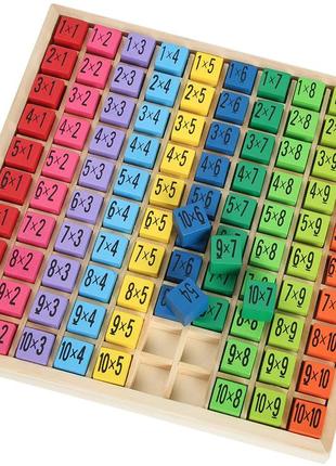 Таблиця множення монтессорі resteq. розвиваюча дерев`яна іграшка монтессорі множення6 фото