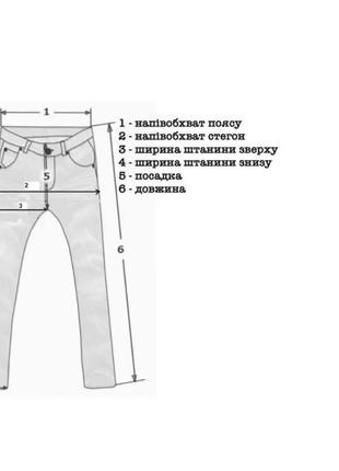 Джинси | ціна 650 грн8 фото