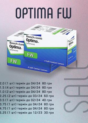 Акція! розпродаж залишків optima fw