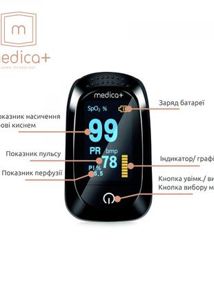 Пульсометр medica+ cardio control 7.0 white (японія)6 фото