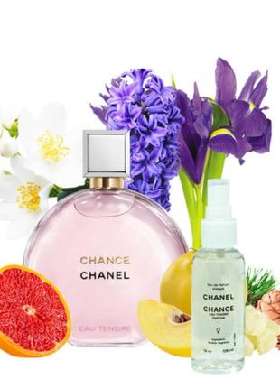 Парфумована вода жіноча chanel chance eau tendre