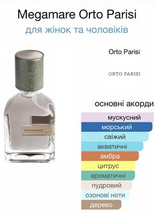 Orto parisi megamare распив 🍷