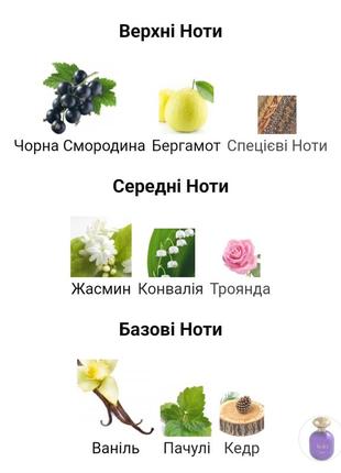Роспив ajmal viola 9