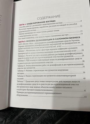 Энциклопедия лэшмейкера3 фото