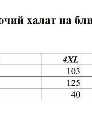 Женский велюровый халат на молнии большие размеры 4xl,5xl,6xl10 фото