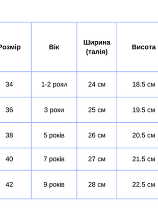 Плавки шорти міні монстер 1-9 років2 фото