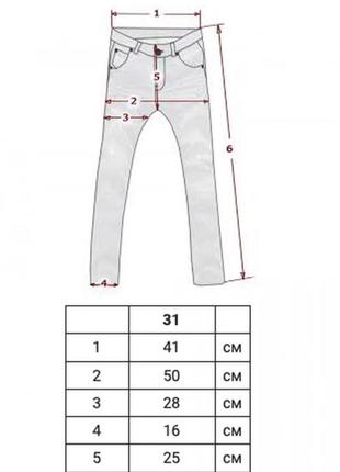 Мужские джинсы4 фото