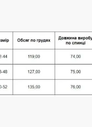 Пальто жіноче вовняне без підкладки 42-44,46-48,50-52 5457ве5 фото