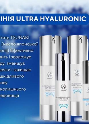 Акция крем ночной против морщин ultra hyaluronic line airless с гиалуронкой 50мл франция