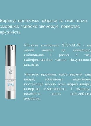 Акция крем от морщин вокруг глаз ultra hyaluronic line airless гиалуроновый франция 15мл3 фото