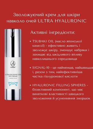 Акция крем от морщин вокруг глаз ultra hyaluronic line airless гиалуроновый франция 15мл2 фото