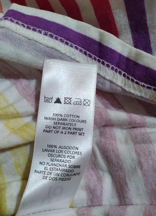 Сукня 👗 для 👧 девочки. 6