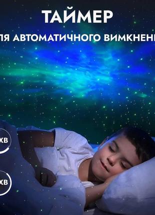 Проектор-нічник «космонавт»5 фото