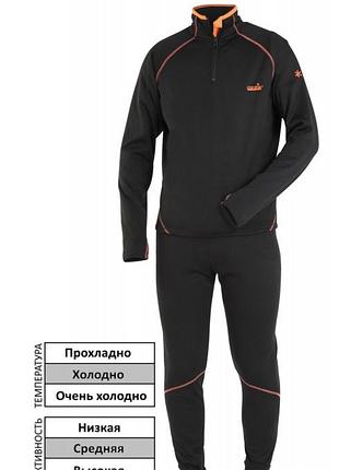 Термобелье norfin winter line финляндия
