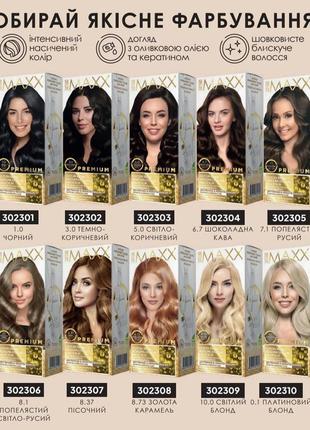 Обирай якісне фарбування