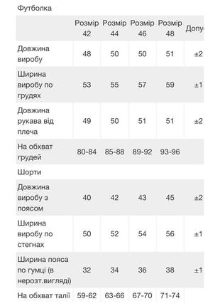 Костюм футболка шорты8 фото