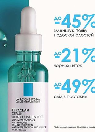 Сироватка effaclar la roche-possay