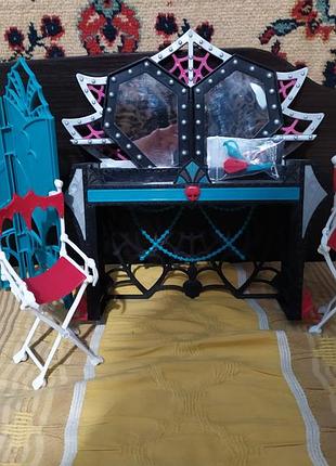 Гардеробна монстер хай із серії страх, камера, мотор!