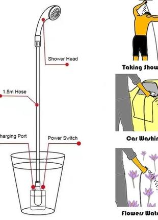 Душ портативный,кемпинговый з помпой на аккумуляторе4 фото