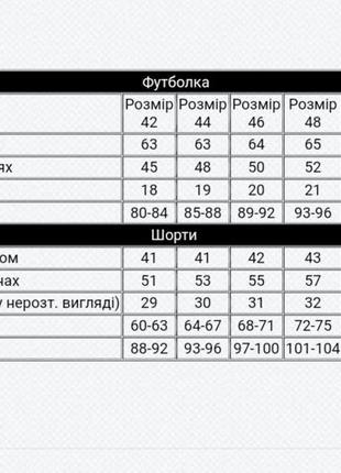 Легка бавовняна піжама футболка і шорти, літня жіноча піжама, лёгкая хлопковая пижама шорты и футболка, женская летняя пижама2 фото