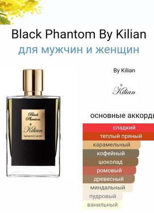 Пробник kilian black phantom _2ml (книжка)6 фото