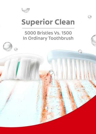 Зубная щетка мягкая colgate 3d density soft toothbrush9 фото