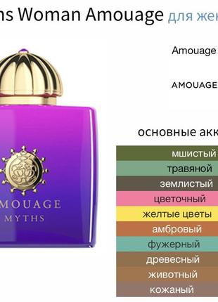 Amouage myths woman, edр, 1 ml, оригинал 100%!!! делюсь!9 фото