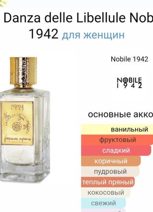 nobile 1942 shamal