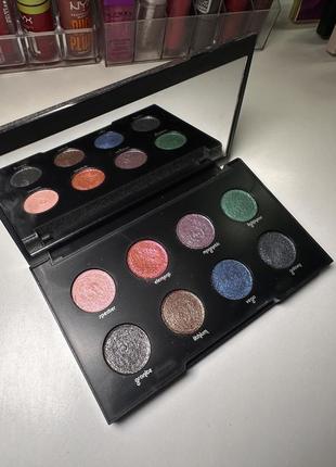 Тени Urban decay naked heat