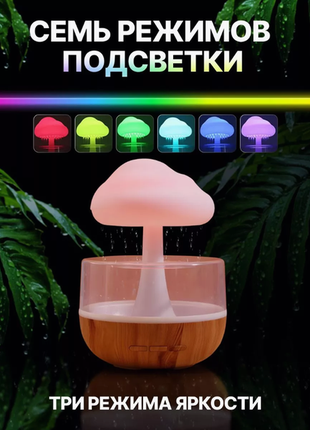 Зволожувач повітря mushroom drop water гриб аромадіфузор-нічник3 фото