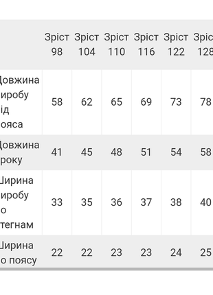 Штани спортивні для дівчаток, спортивні брюки джогери чорні, малинові ментолові пудрові2 фото