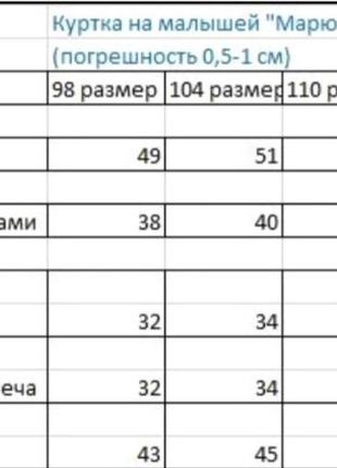 Курточка для девочки демисезонная в единорогах (104-116)3 фото