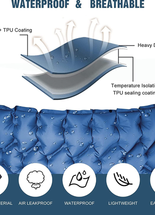 Військовий надувний каремат із ножним насосом pacoone для походів для гарного сну3 фото