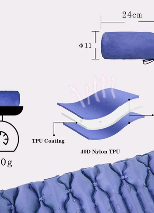 Військовий надувний каремат із ножним насосом pacoone для походів для гарного сну6 фото