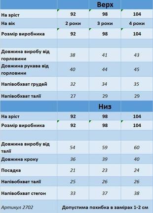 Спортивні костюми4 фото