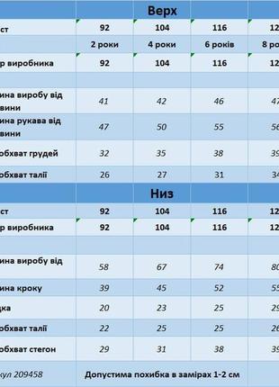 Спортивні костюми3 фото