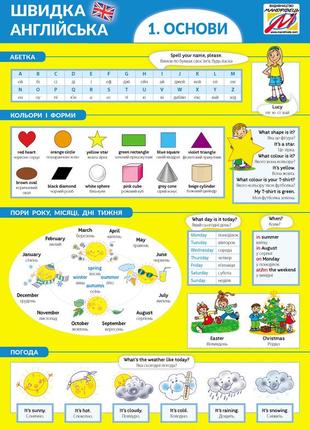 Быстрый английский. основы.часть 1 (на украинском языке)