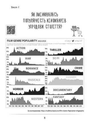 Новые форматы образования. осознанное чтение – skills на всю жизнь (на украинском языке)2 фото