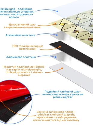 Самоклеящаяся алюминиевая плитка зеленое золото со стразами sw-00001172 (d)2 фото