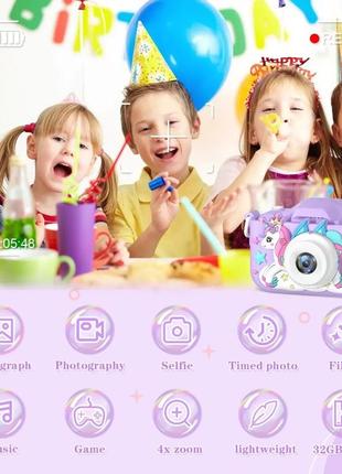 Трендовий фотоапарат 🔥 2