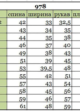 Демисезонная курточка для девочки р.86,92,98,122 непродуваемая, непромокаемая  чехия4 фото