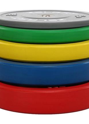 Блини (диски) бамперні для кросфіту гумові d-52мм zelart ta-7797-15 15кг жовтий6 фото