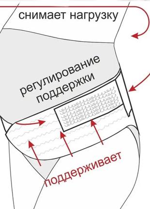 Бандаж для беременных с резинкой через спину для поддержки до-послеродовый эластичный утягивающий корсет4 фото