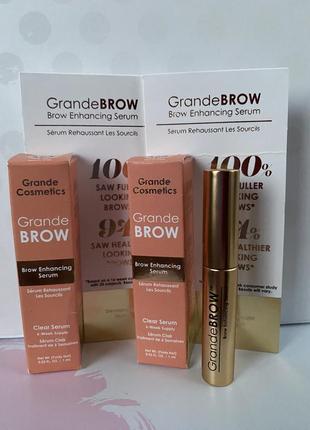 Сироватка для росту брів grande brow enhancing serum