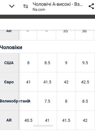 Кросівки снікерси fila us9 42 розмір5 фото