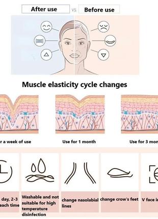Тренажер для мышц лица дыхательный мяч эспандер для скул