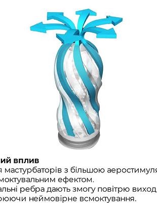 Мастурбатор tenga air-tech 5