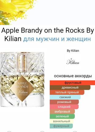 Пробник kilian 🍎apple brandy on the rocks_2ml (книжка)6 фото